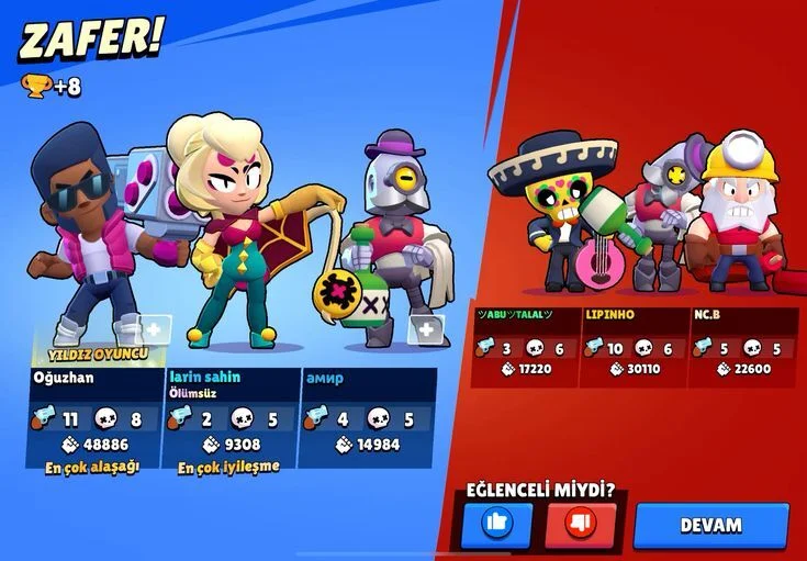 Nulls Brawl: Разблокируйте события, побеждайте в боях и улучшайте навыки (Unlock Events)